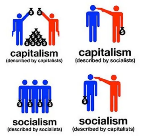 Similarities Between Capitalism and Socialism