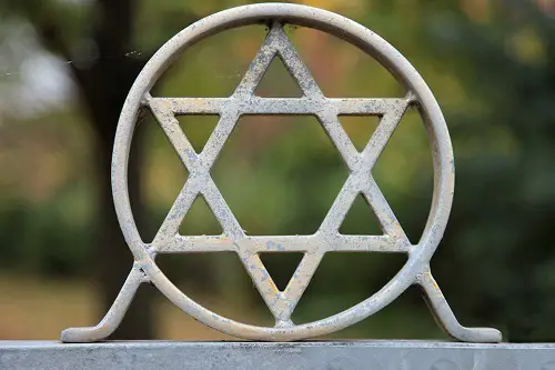 Similarities Between Christianity and Judaism-1