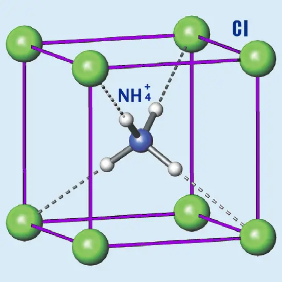 Why is NH4Cl ionic?