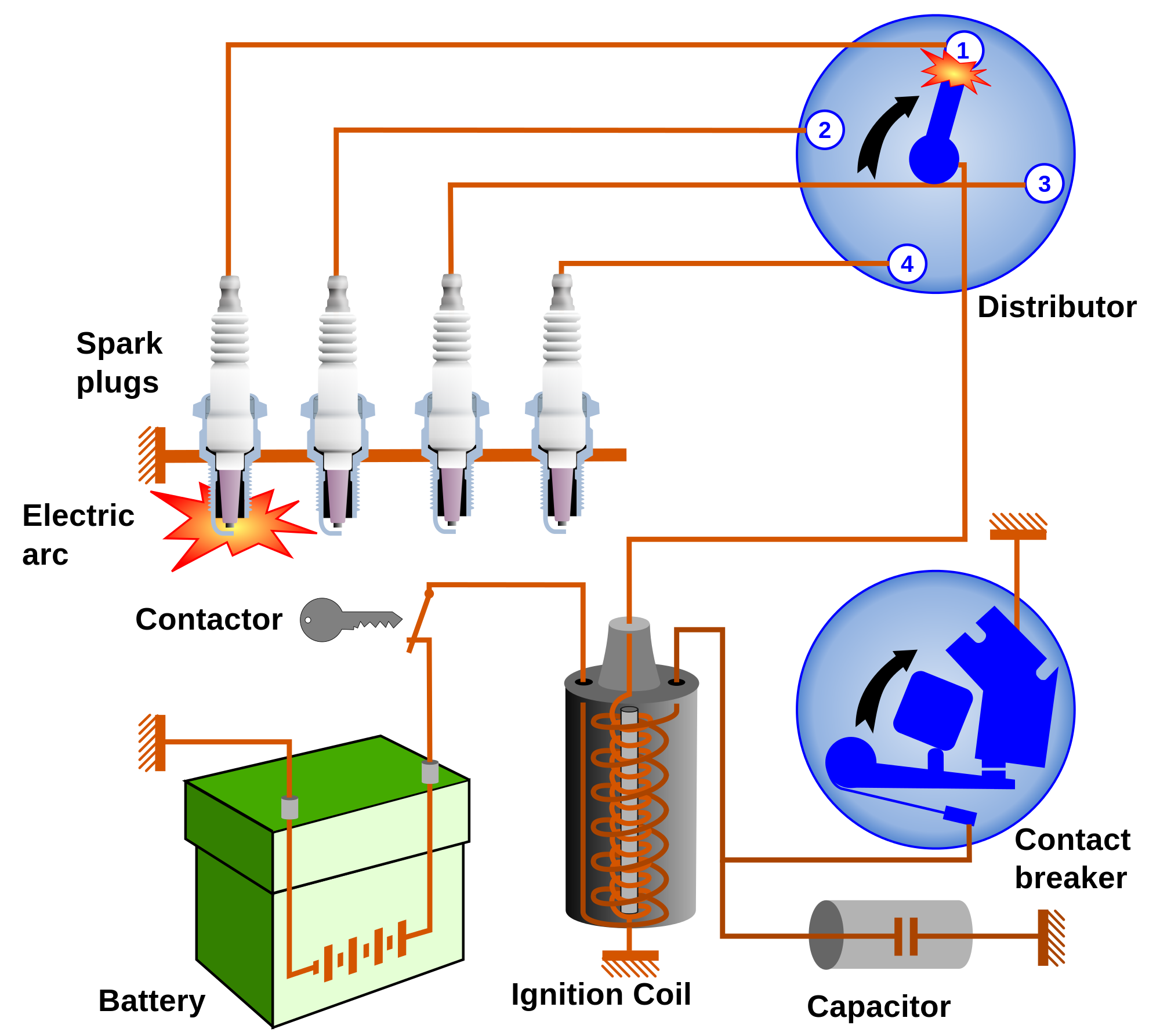 Why do ignition coils fail?