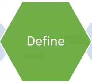 Difference between define and describe