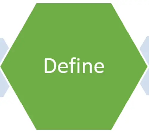 Difference between define and describe