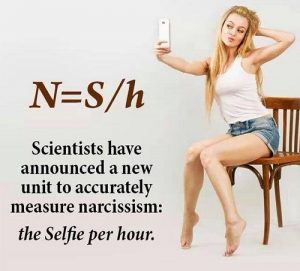 What is the relationship between Narcissistic Personality and Social Media-1