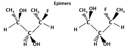 Difference Between Anomers and Epimers-1