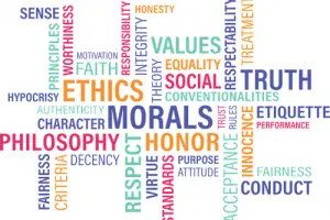 Similarities Between Ethics and Morals