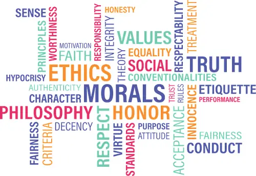 Similarities Between Ethics and Morals