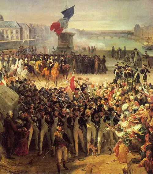 Similarities Between French and American Revolution