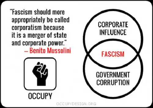 Similarities between fascism and communism-1