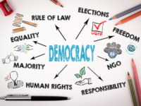 Similarities Between a Democracy and a Republic